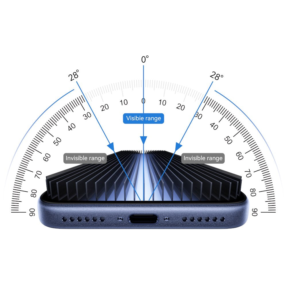 YAXO Szkło ochronne na ekran AR Privacy Armor Glass iPhone 17